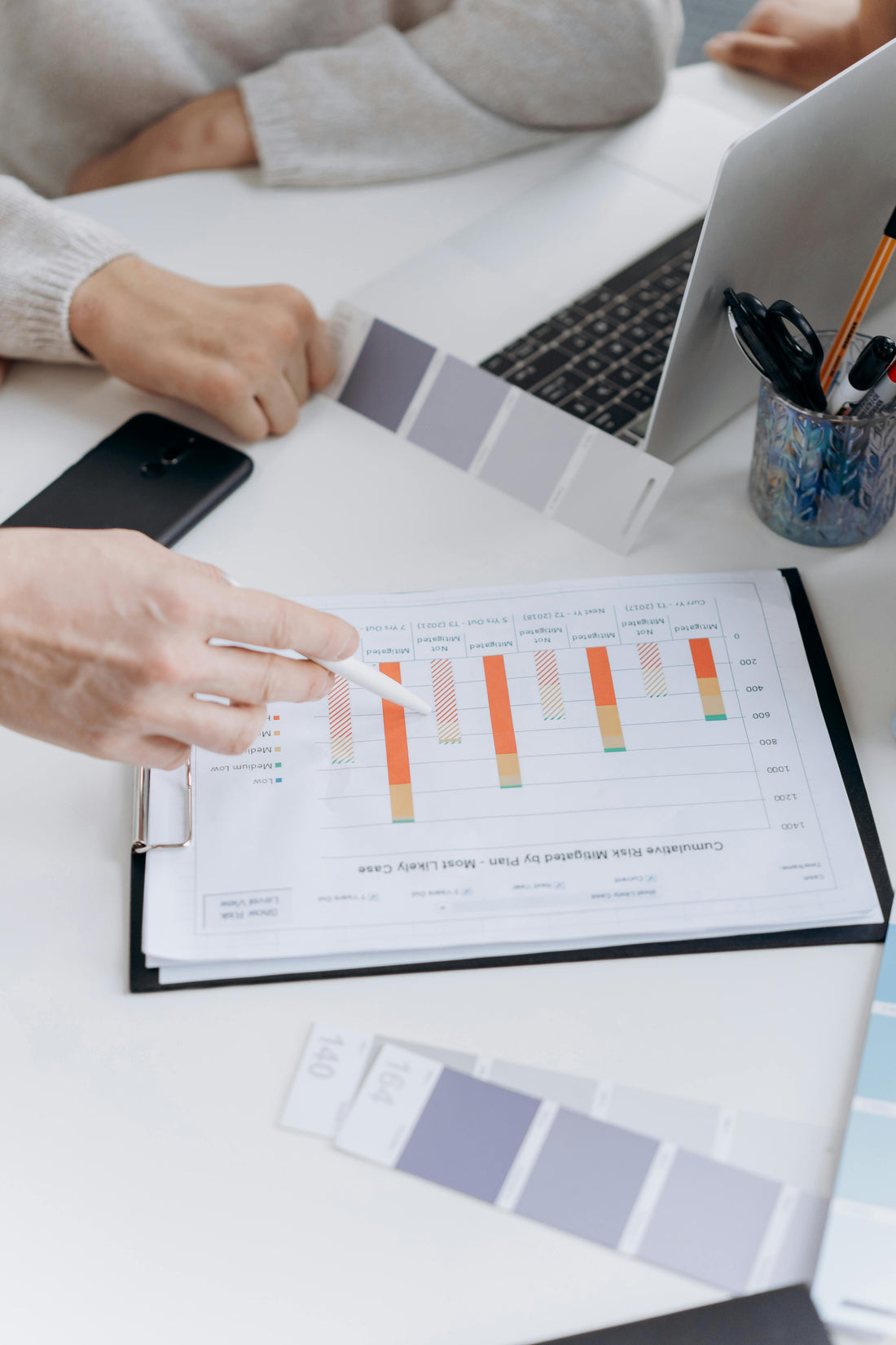 Why is my B2B content getting high impressions but zero conversions?