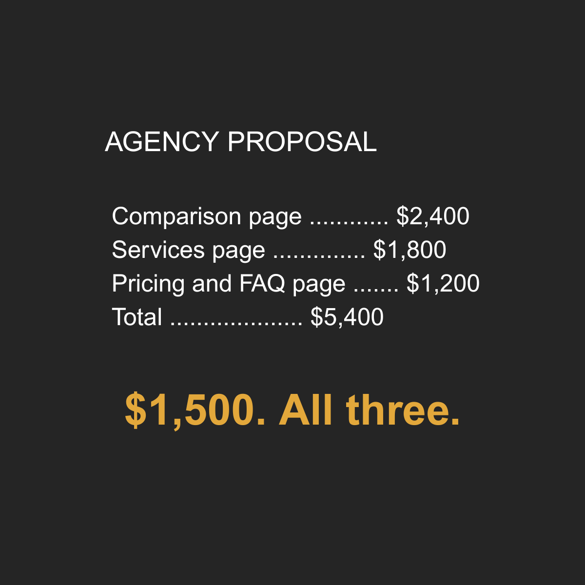 AI-Ready Page Pack
