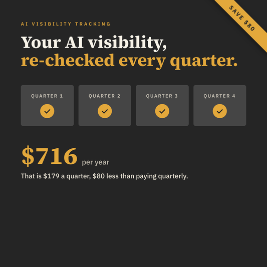 AI Visibility Tracking annual plan at $716 per year, $179 a quarter, saving $80 versus quarterly