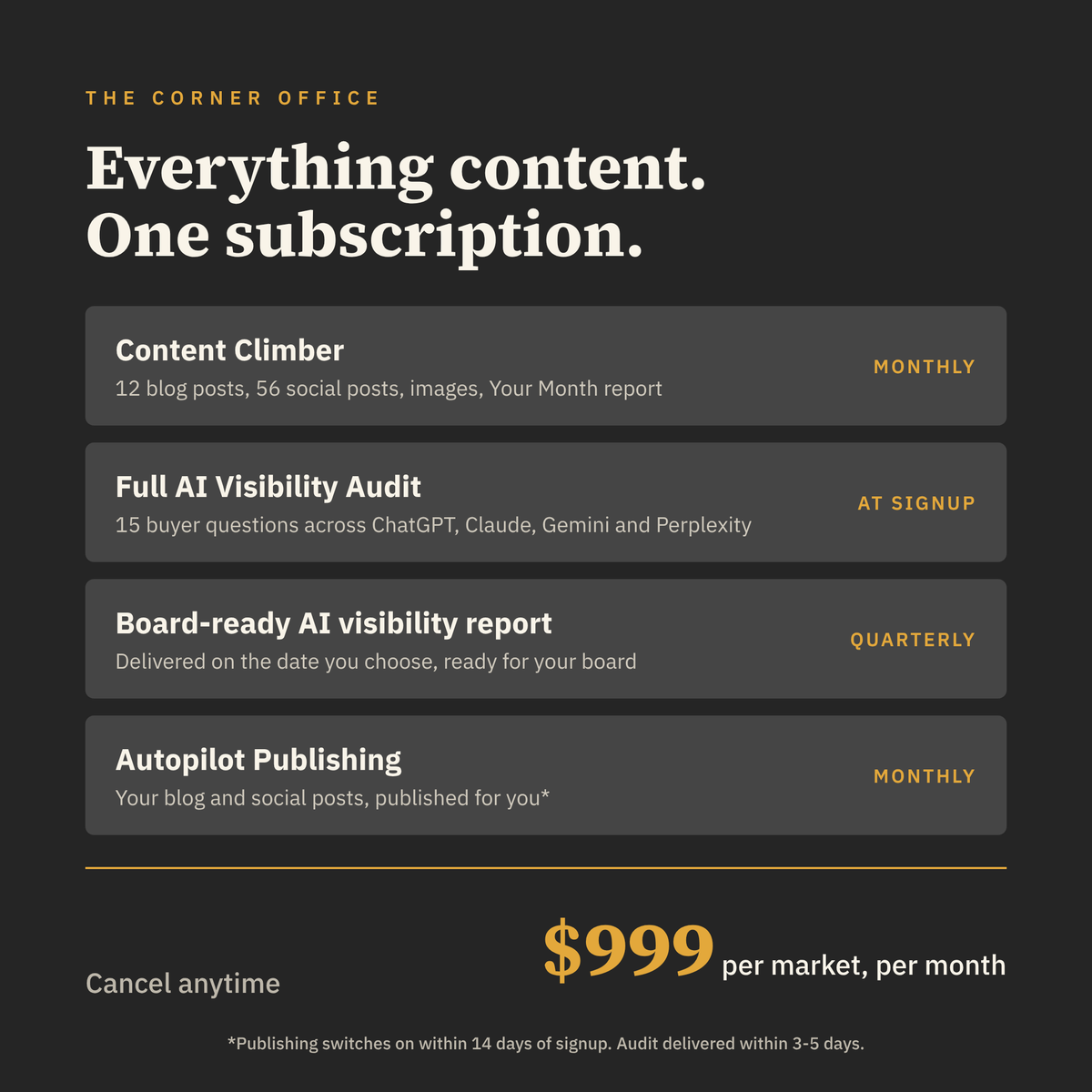 What is inside The Corner Office: Content Climber, a full AI Visibility Audit at signup, a quarterly board-ready AI visibility report and Autopilot Publishing